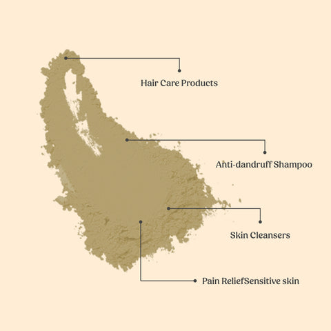 Aloevera Powder
