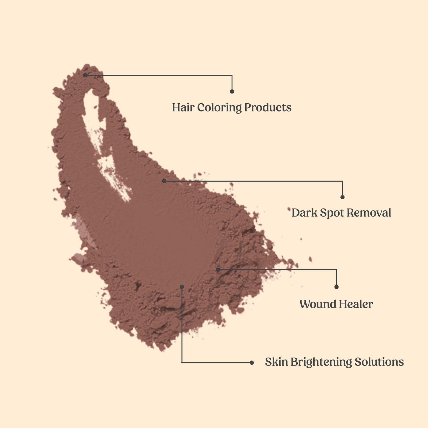 Manjistha Powder