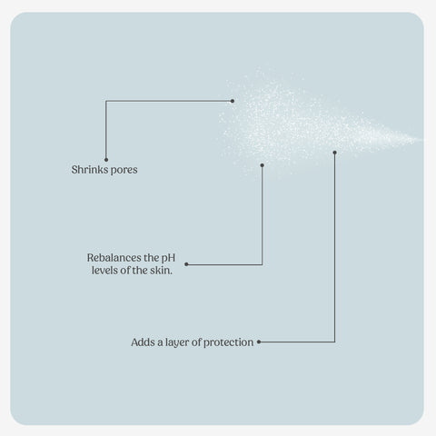 Brightening Toner