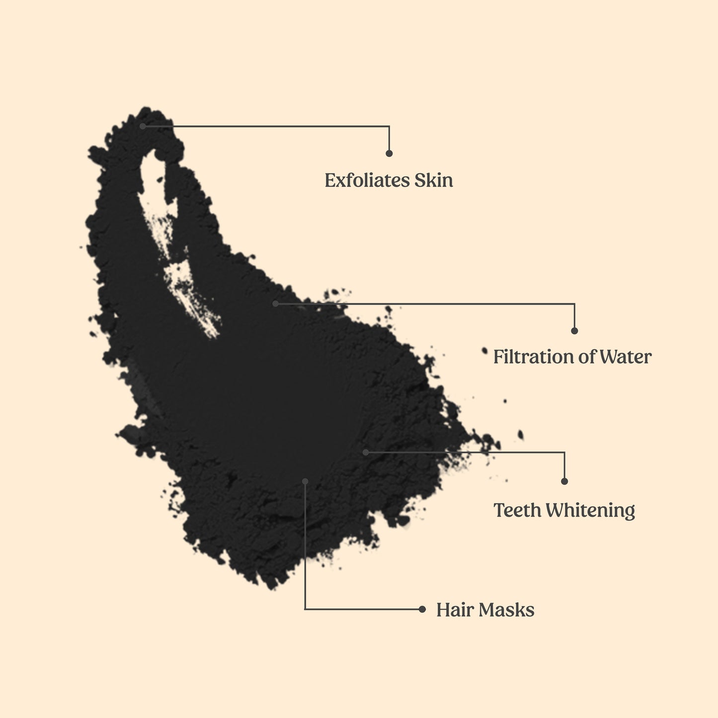 Charcoal Powder