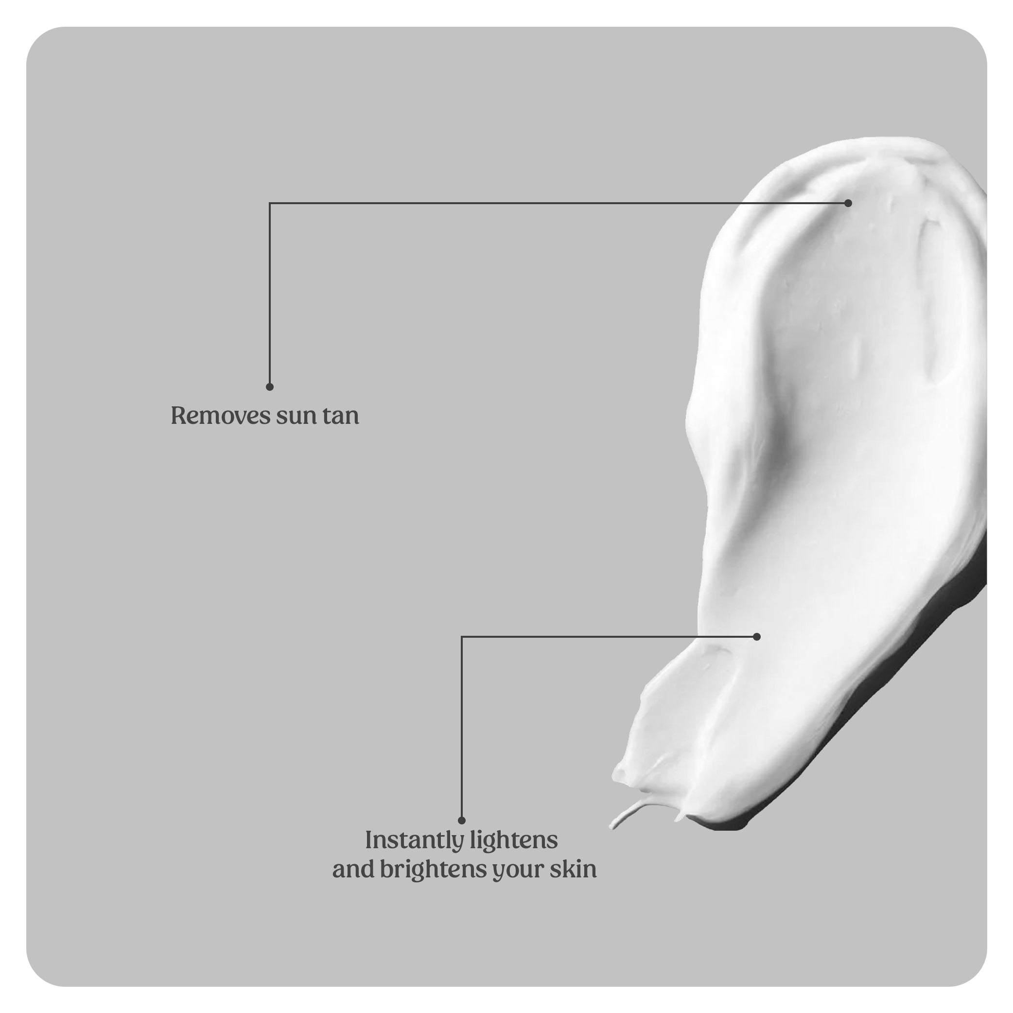 Milk And Honey Brightening Body Mask