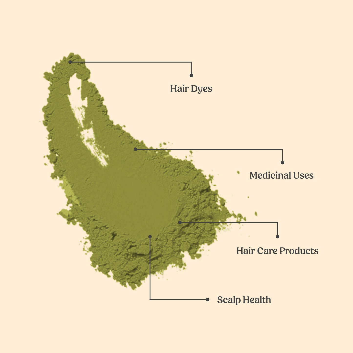 Henna Powder