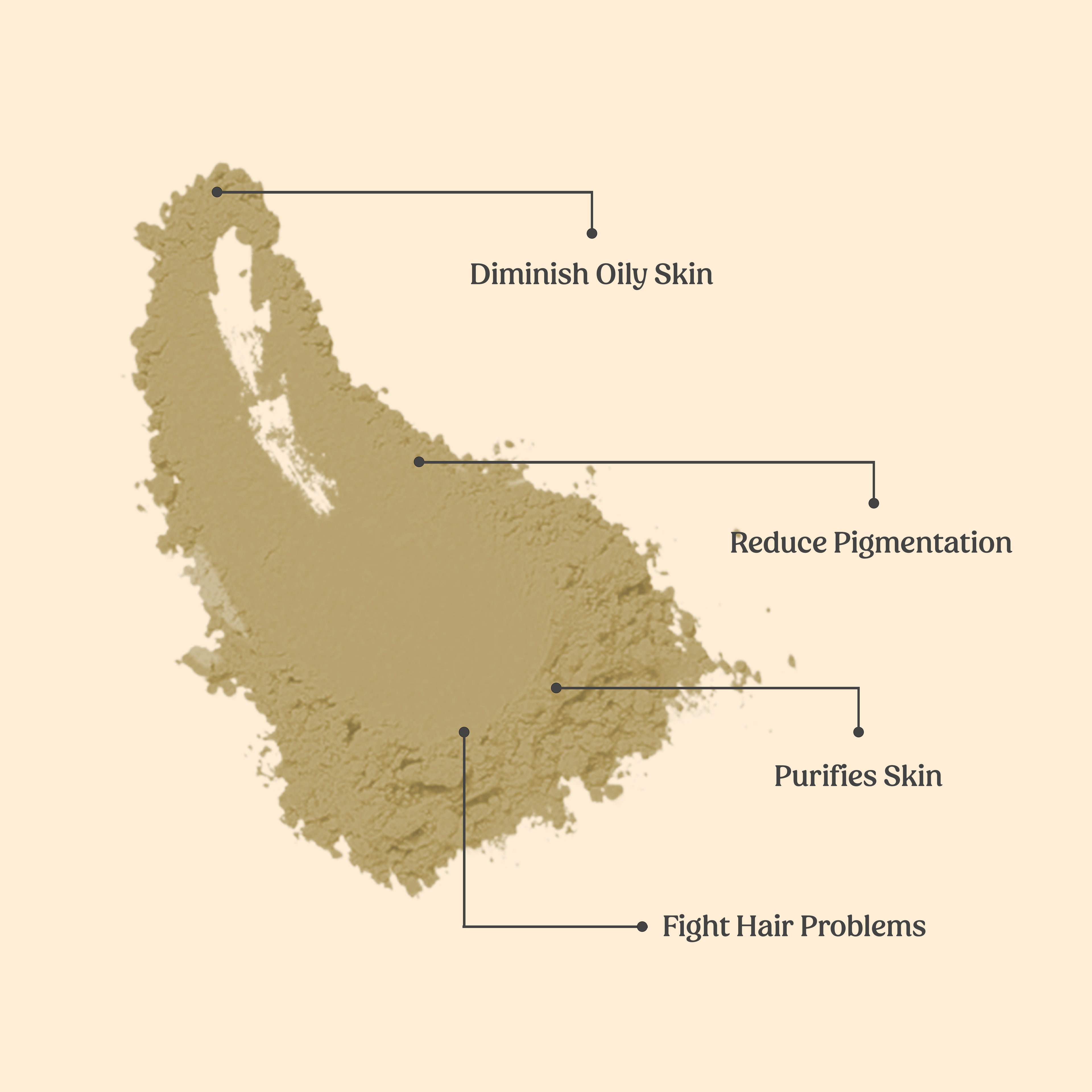 Multani Mitti Powder