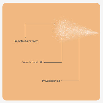 Hair Growth Spray