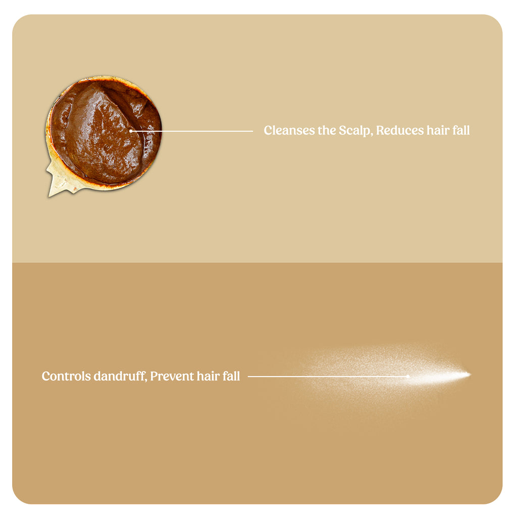 No Oil Anti Hair Fall Combo