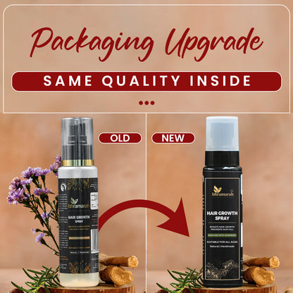 Hair Growth Spray