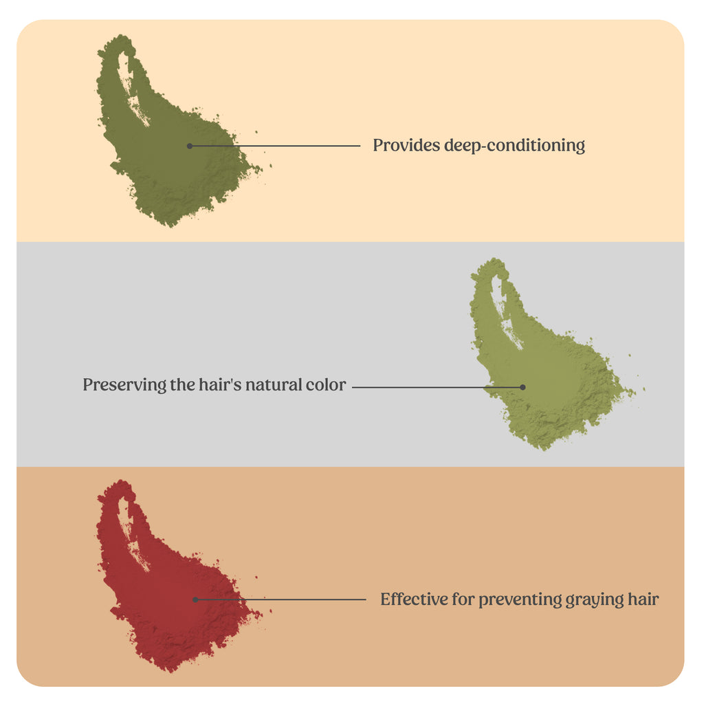 NATURAL HAIR DYE COMBO-#05 (Indigo Leaf, Henna, Hibiscus Flower Powders)