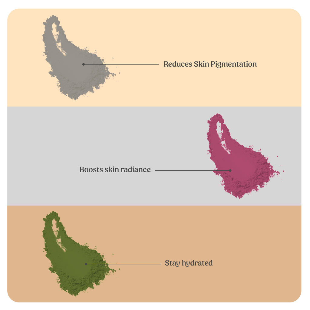 NATURAL SKIN GLOWING COMBO-#01  (Papaya, Beetroot, Lemon Powders)