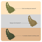 NATURAL ANTI DANDRUFF COMBO-#04 (Neem, Amla, Tulsi Powders)