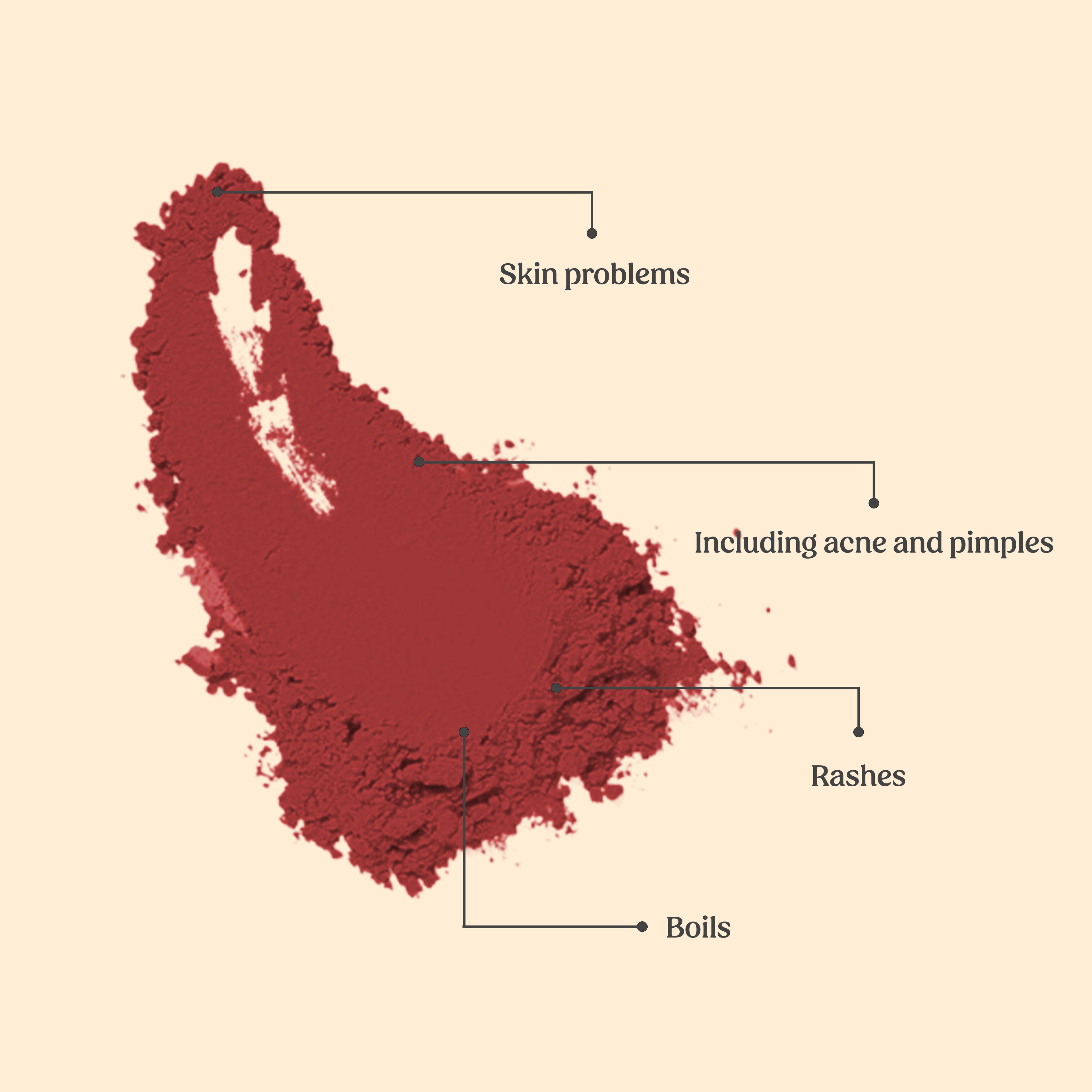 Red Sandal Wood Powder