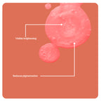 1 Minute Facial for Brightening