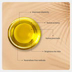 Organic Tomato Seed Oil