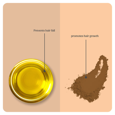 Hair Growth Oil | Hair Wash Powder (Combo)