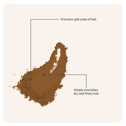 Keratin Hair Mask