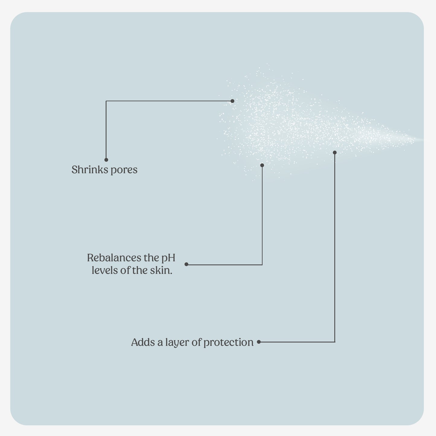 Brightening Toner